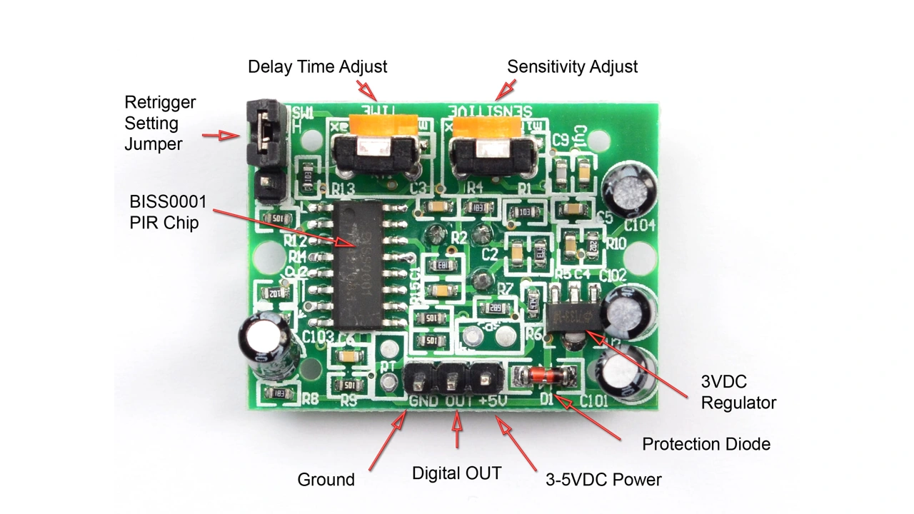 آموزش سنسور PIR و HC-SR501 با ESP32 و آردوینو